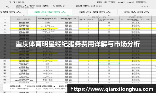 重庆体育明星经纪服务费用详解与市场分析
