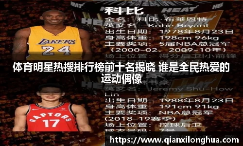 体育明星热搜排行榜前十名揭晓 谁是全民热爱的运动偶像