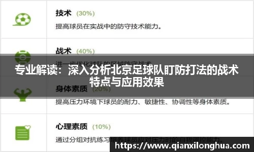 专业解读：深入分析北京足球队盯防打法的战术特点与应用效果