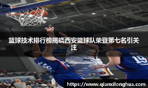 篮球技术排行榜揭晓西安篮球队荣登第七名引关注