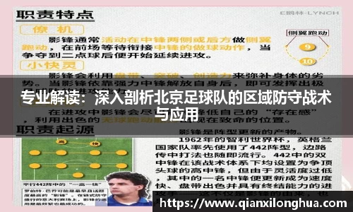 专业解读：深入剖析北京足球队的区域防守战术与应用
