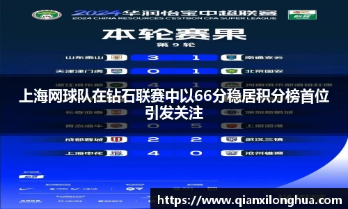 上海网球队在钻石联赛中以66分稳居积分榜首位引发关注