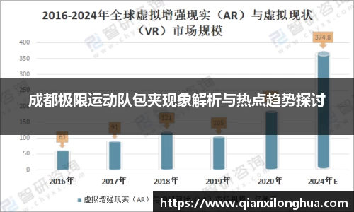 成都极限运动队包夹现象解析与热点趋势探讨